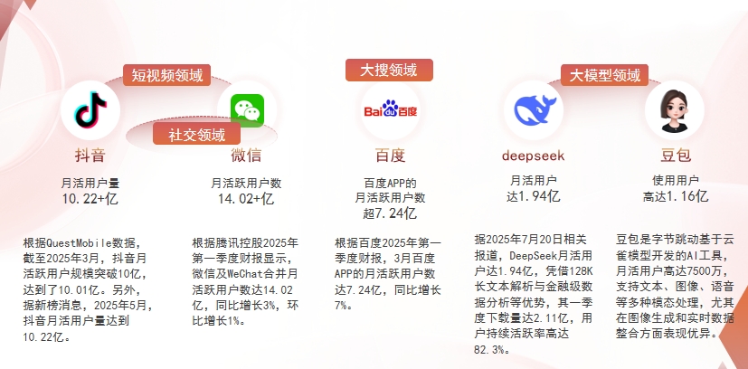 中山GEO优化：六匹马网络引领AI获客新纪元